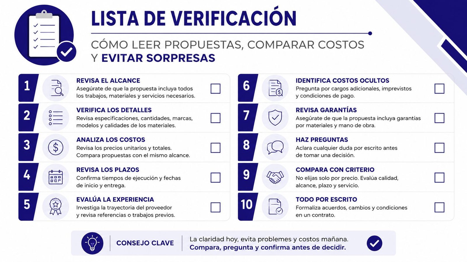 "Lista de verificación infográfica para leer propuestas, comparar costos y evitar sorpresas en proyectos comerciales."
