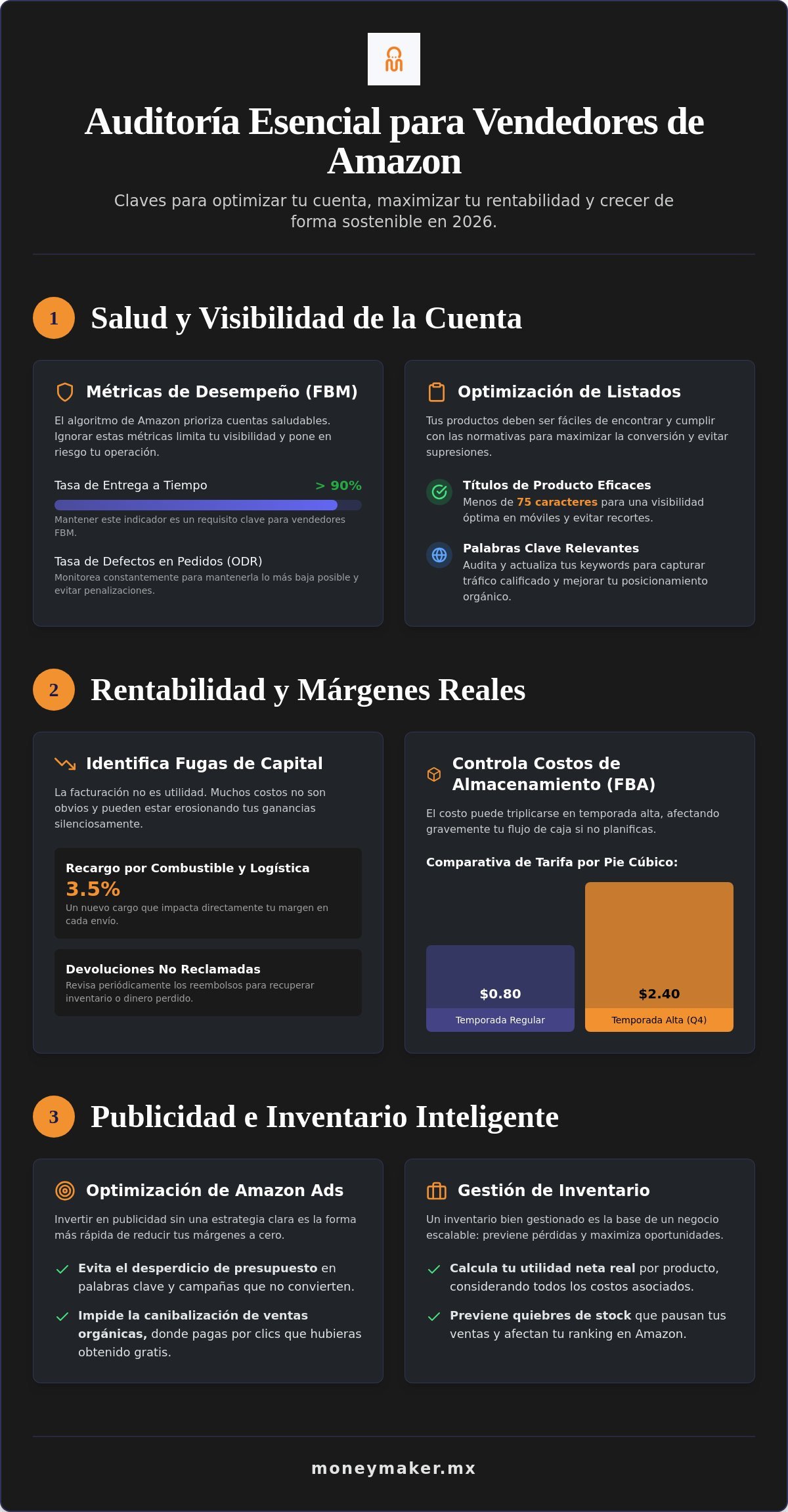 Checklist: Cómo hacer una auditoría de cuenta de vendedor Amazon en 2026