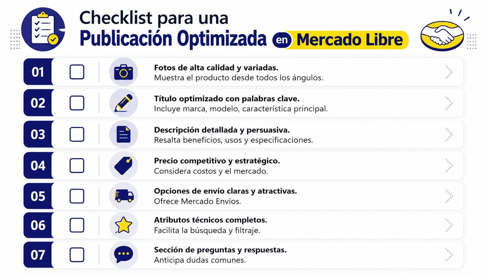 Lista de verificación para optimizar publicaciones de venta en la plataforma de comercio electrónico Mercado Libre.
