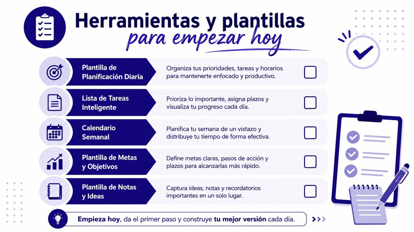Lista de herramientas y plantillas útiles para la organización diaria, planificación de metas y gestión de tareas.