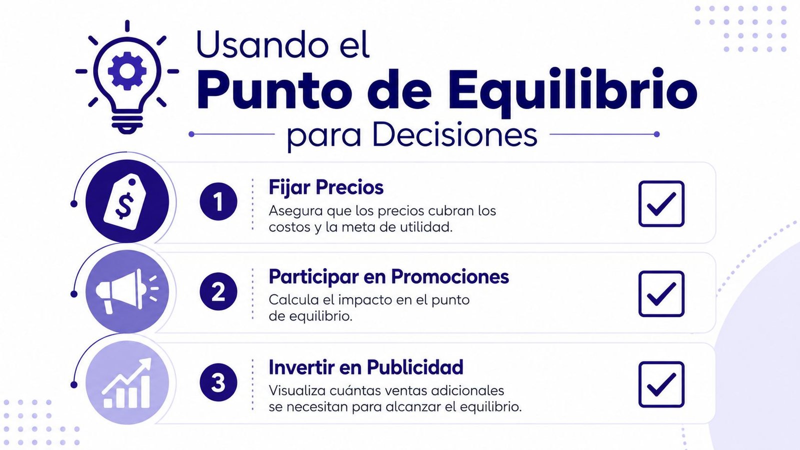 Infografía sobre el uso del punto de equilibrio para la toma de decisiones financieras y empresariales.