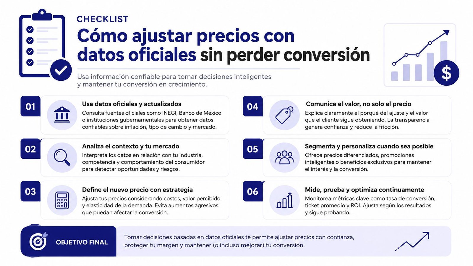 Infografía con seis pasos estratégicos para ajustar precios utilizando datos oficiales sin perder clientes ni conversiones.