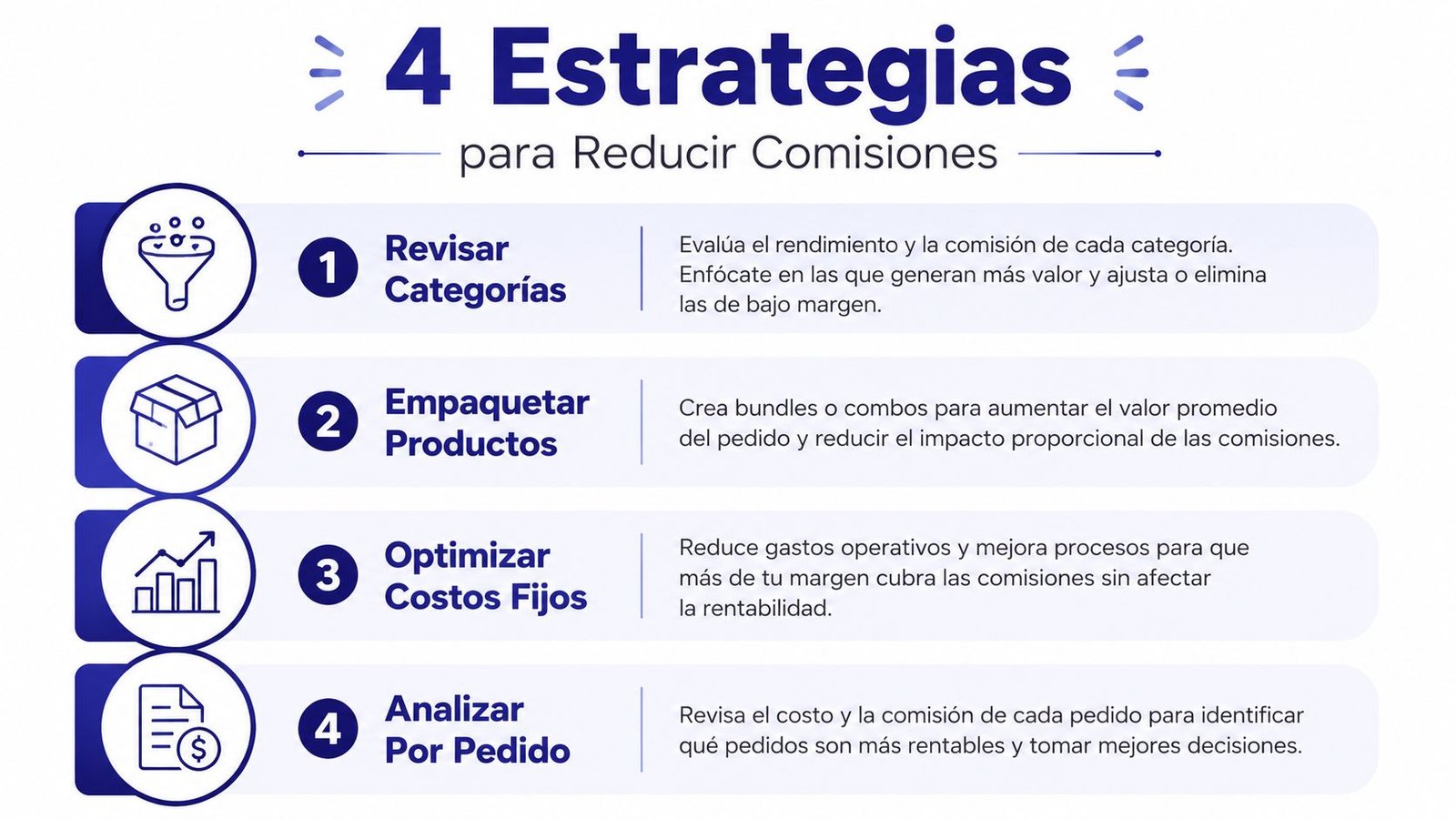 Infografía con cuatro estrategias prácticas para reducir las comisiones en negocios de comercio electrónico y ventas online.