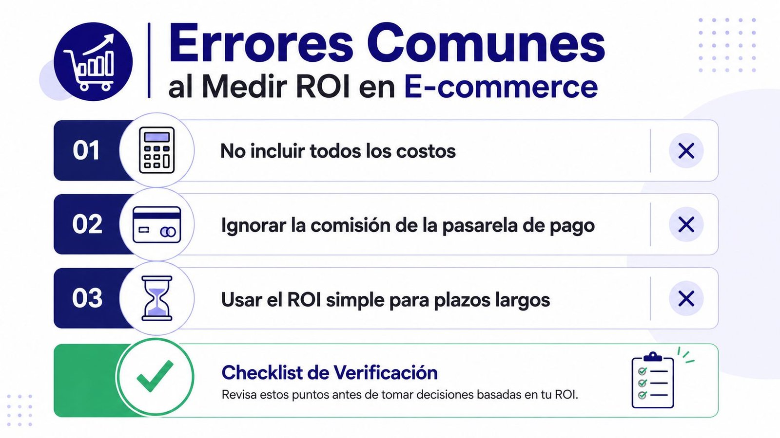 Infografía sobre los errores comunes al calcular el ROI en tiendas de comercio electrónico.