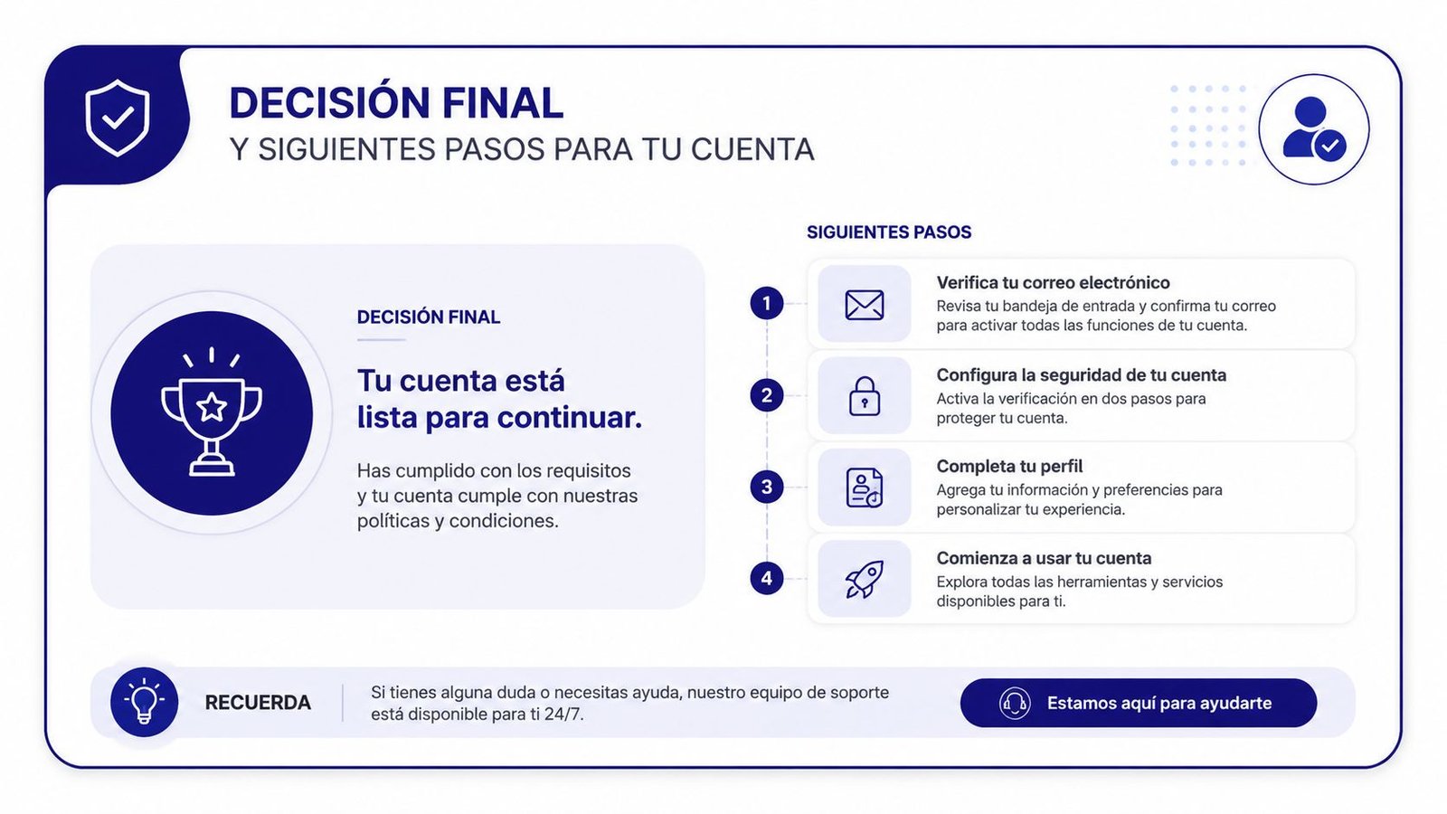Confirmación de cuenta aprobada en Mercado Libre con pasos a seguir para verificar y configurar el perfil.